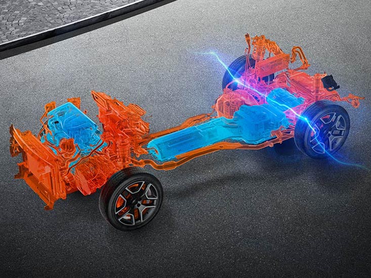 Renegade 4xe tecnologia